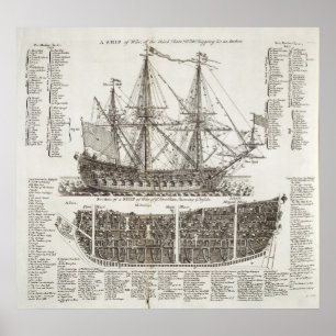Diagram of a Warship from 1728 Cyclopaedia Poster