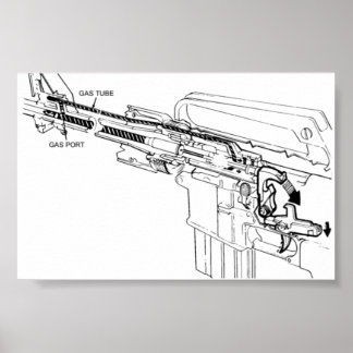 Diagram of an M16 rifle, firing Poster