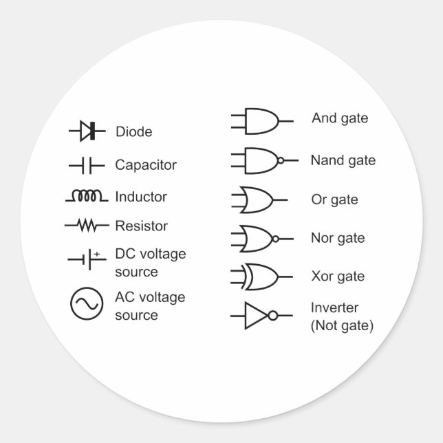 Diagram of Common Electrical Circuit Elements Classic Round Sticker (Front)
