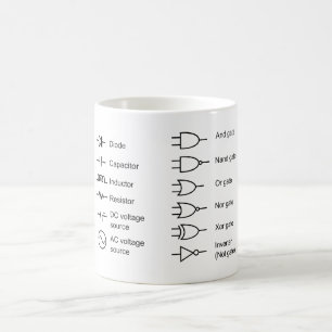 Diagram of Common Electrical Circuit Elements Coffee Mug