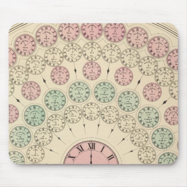 Diagram of difference of time between places mouse pad (Front)