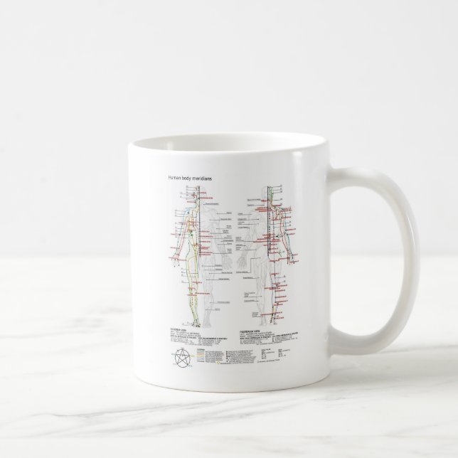  Diagram Schematic Chinese Meridians Human Body  Coffee Mug (Right)