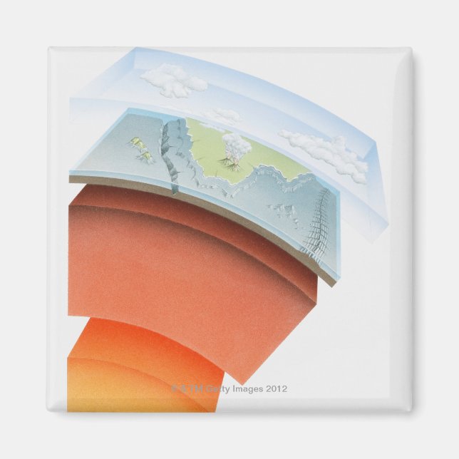 Diagram showing layers of the earth, close-up. magnet (Front)