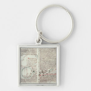 Diagrams of measurements and text (vellum) key ring