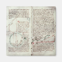 Diagrams of measurements and text (vellum)