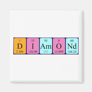 Diamond periodic table name magnet