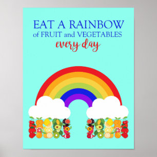 Dietician Eat a Rainbow Healthy Fruit and Veg Poster
