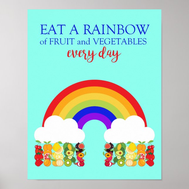 Dietitian Eat a Rainbow Healthy Fruit and Veg Poster (Front)