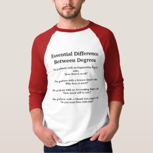 Difference Between College Degrees T-Shirt