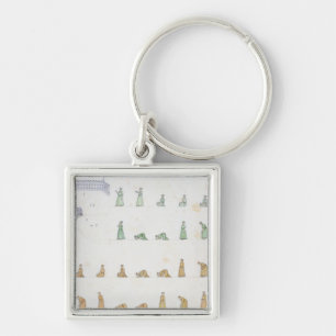 Different positions of the Body during Prayer from Key Ring