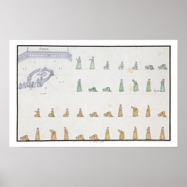 Different positions of the Body during Prayer from Poster (Front)