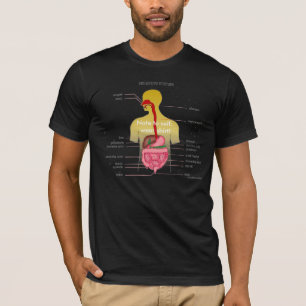 Digestive system, test day? T-Shirt