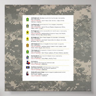 digital, 10 ways to TXSG, UNITS TXSG Poster