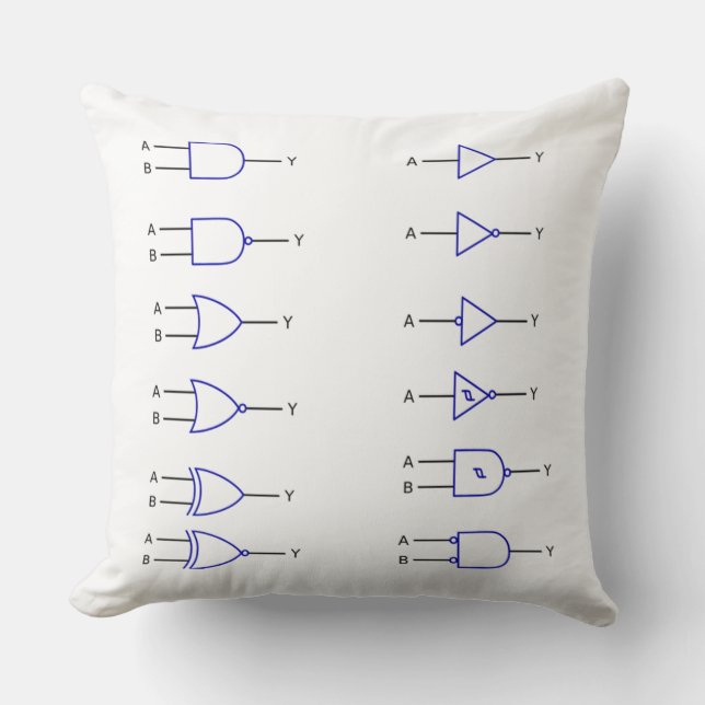 Digital Logic functions electronics Cushion (Front)