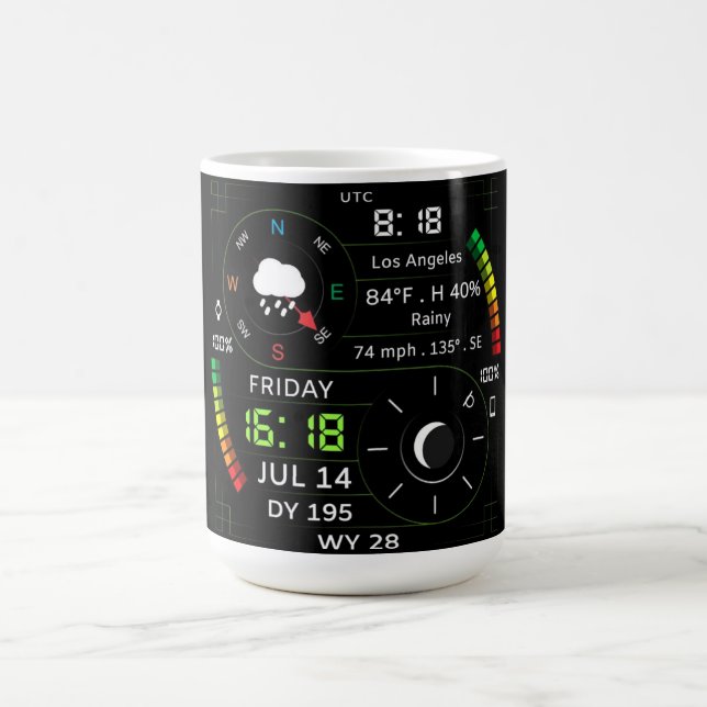 Digital Nomad Minimalist Workspace Mug (Center)