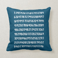 Digits of Pi 3.14 Math Numbers Design