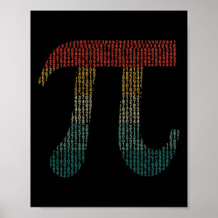 Digits Of Pi In Source Code Numbers Pi Day 3.14159 Poster