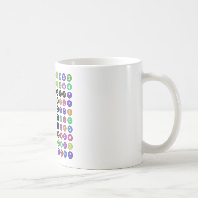 Digits of Pi Mug (Right)