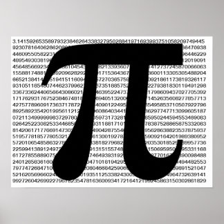 Digits of Pi poster