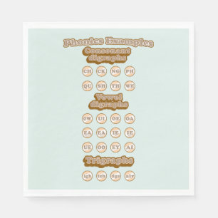 Digraphs, Trigraphs Learning English Phonics Napkin
