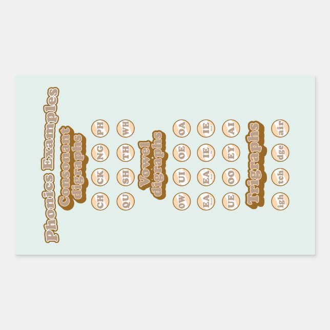 Digraphs, Trigraphs Learning English Phonics Rectangular Sticker (Front)