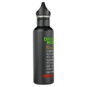 Dihydrogen Monoxide Awareness Support the DHMO Ban 710 Ml Water Bottle (Left)