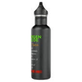 Dihydrogen Monoxide Awareness Support the DHMO Ban 710 Ml Water Bottle (Right)