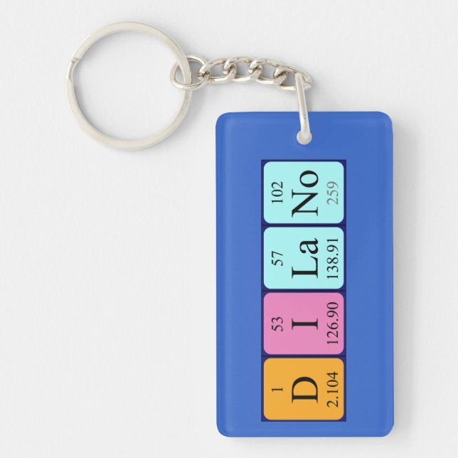 Dilano periodic table name keyring (Front)