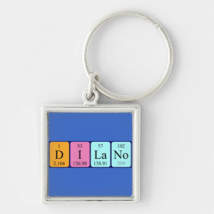 Dilano periodic table name keyring