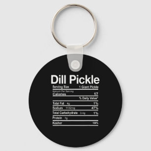 Dill Ckle Nutrition Facts Funny Thanksgiving Chris Key Ring
