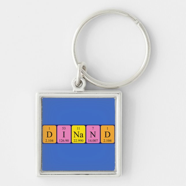 Dinand periodic table name keyring (Front)