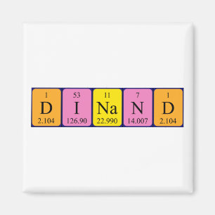 Dinand periodic table name magnet