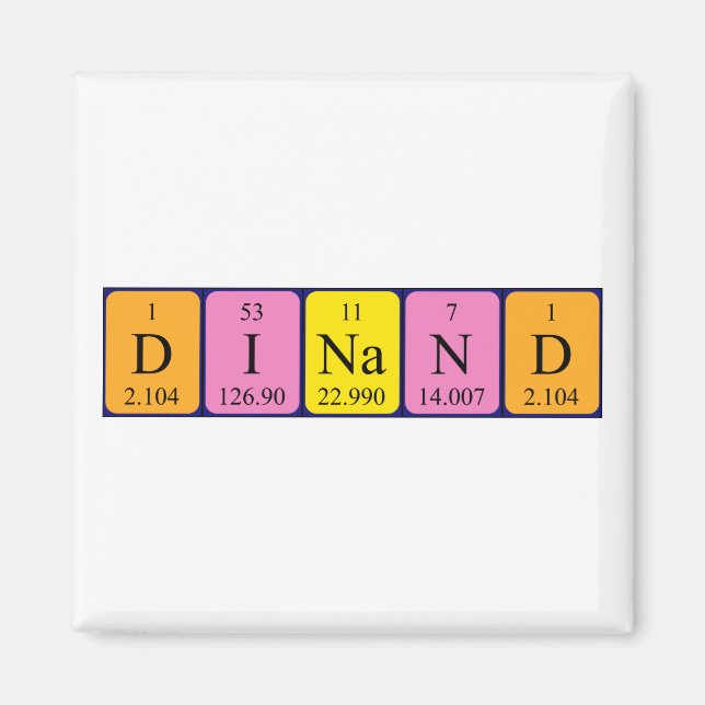 Dinand periodic table name magnet (Front)
