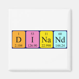 Dinand periodic table name magnet