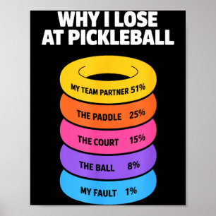 Dinking reasons lose pickleball tournament humor poster
