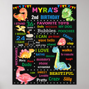 Dinosaur Girl Dino Birthday milestone Poster