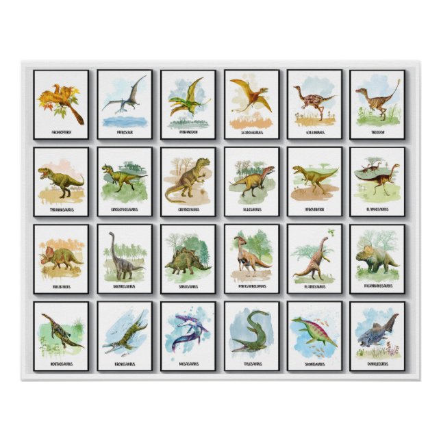 Dinosaur names Glossy Poster (Front)