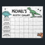 Dinosaur Potty Chart Personalised Name & Tasks Notepad<br><div class="desc">When you shop at Graphic Love Shop you support small business! And yes I do a happy dance when I receive your order ;)
Thank you! - Samantha

Find more Graphic Love Shop designs at:
Facebook.com/GraphicLoveShop
Use #GraphicLoveShop on social media

Copyright © Graphic Love Shop</div>