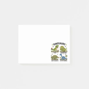 Dinosaur Species Learning for Kids Post-it Notes