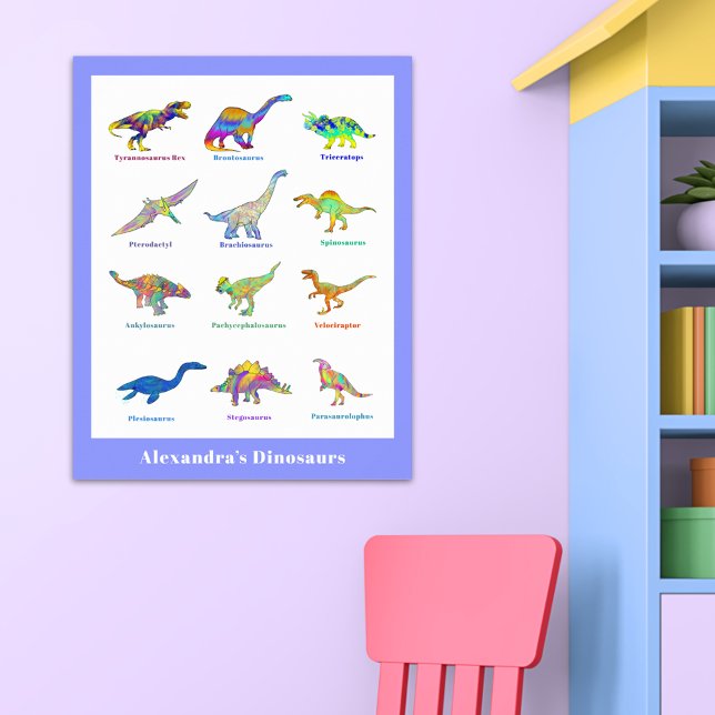 Dinosaurs with names Colourful Educational Poster (Colorful dinosaurs with names purple custom educational poster)