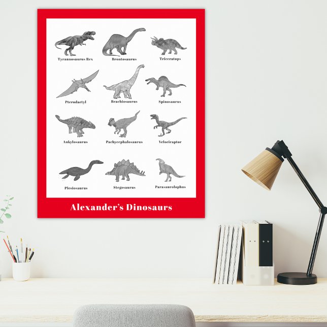 Dinosaurs with names Educational monochromatic  Poster (Dinosaurs with their names cool red and black custom name poster for palaeontology lovers)