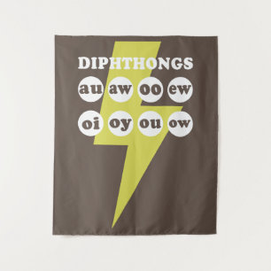 Dipthongs Learning English with phonics Tapestry