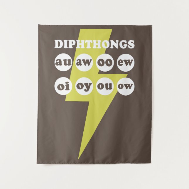 Dipthongs Learning English with phonics Tapestry (Front)