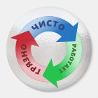 Dirty Clean Running Dishwasher Reminder In Russian