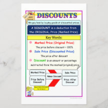 Discounts Math Notes
