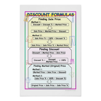 Discounts Math Notes Poster