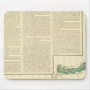 Discovery of Boreales 7 Mouse Pad