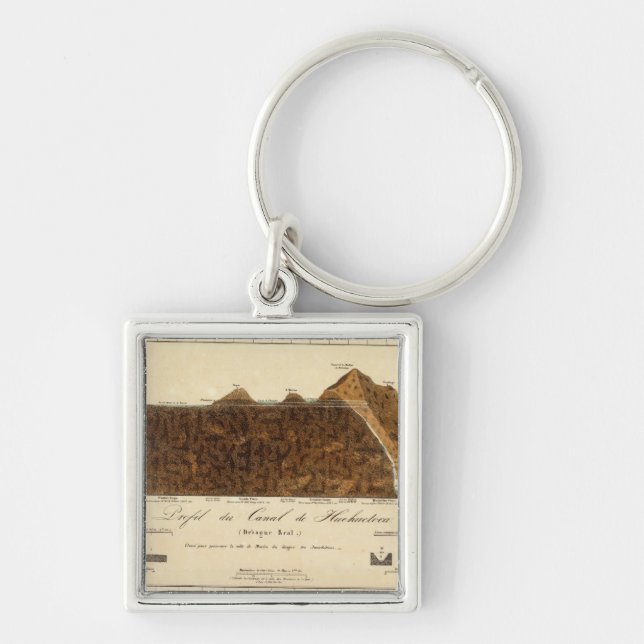 Discovery of Boreales 8 Key Ring (Front)