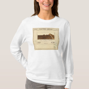 Discovery of Boreales 8 T-Shirt