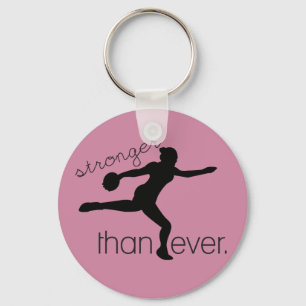 Discus Throw Track and Field Keychain